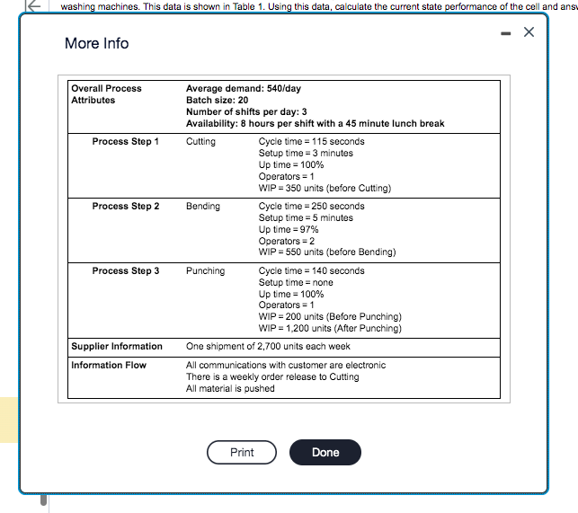 The manager at Ormonde Inc. collected the value