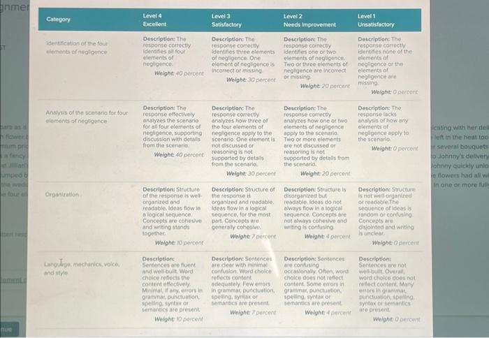 Duo 03:06227159 PM PST Status Attempting Prompt