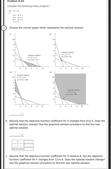 Problem 8-03 Consider the following linear