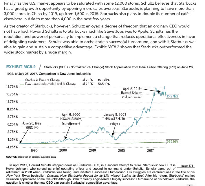 2. Can this Resource-Based View be an adequate