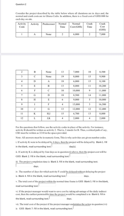 Question one The following gives processing time,