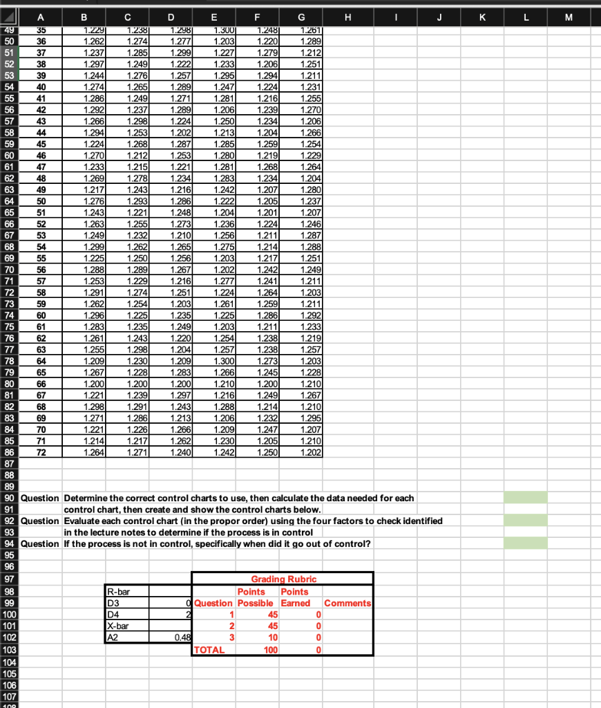1 Quality Control Assignment 2 3 You must do the