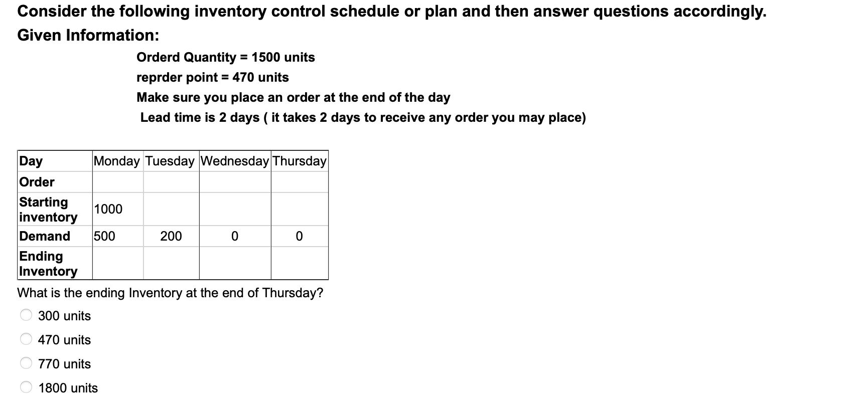Consider the following inventory control schedule