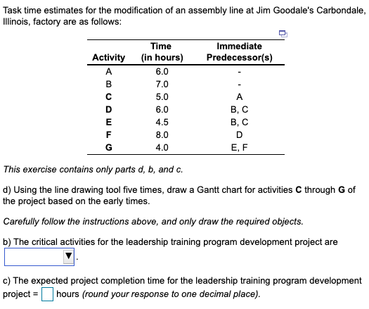 drop down list --> Task time estimates for the