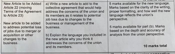 Information: Question: Appendix C Contract
