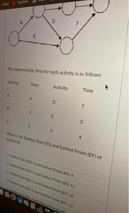 YouTube Gmail D E The deterministic time for each