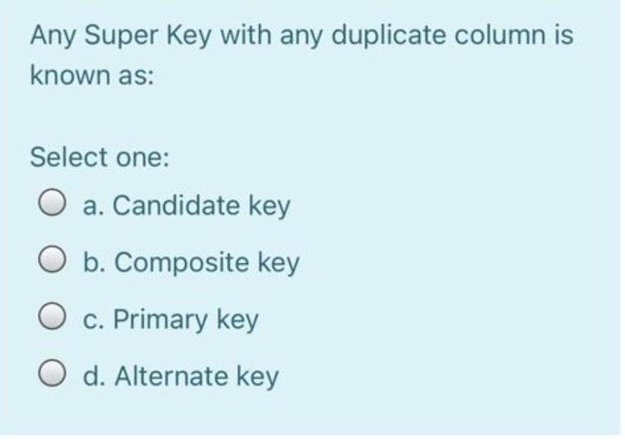 Any Super Key with any duplicate column is known