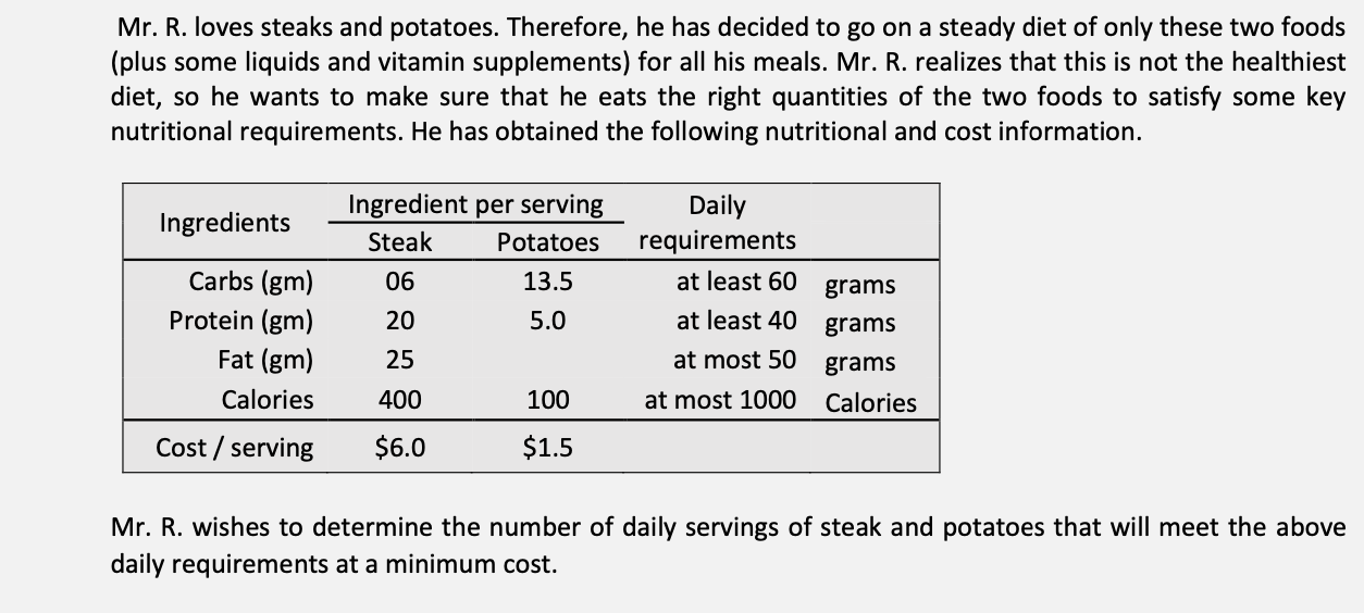 Create an Excel spreadsheet and an algebraic