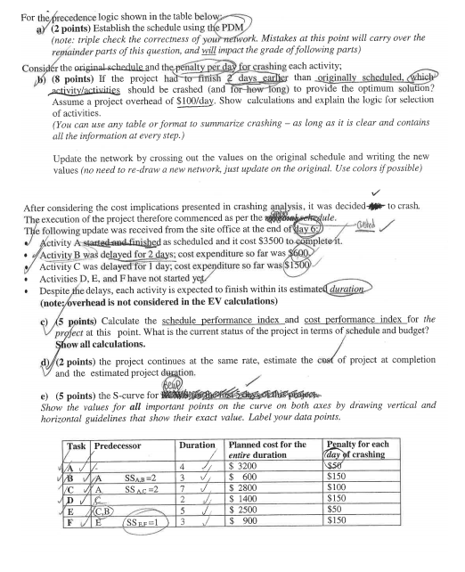 For the precedence logic shown in the table below