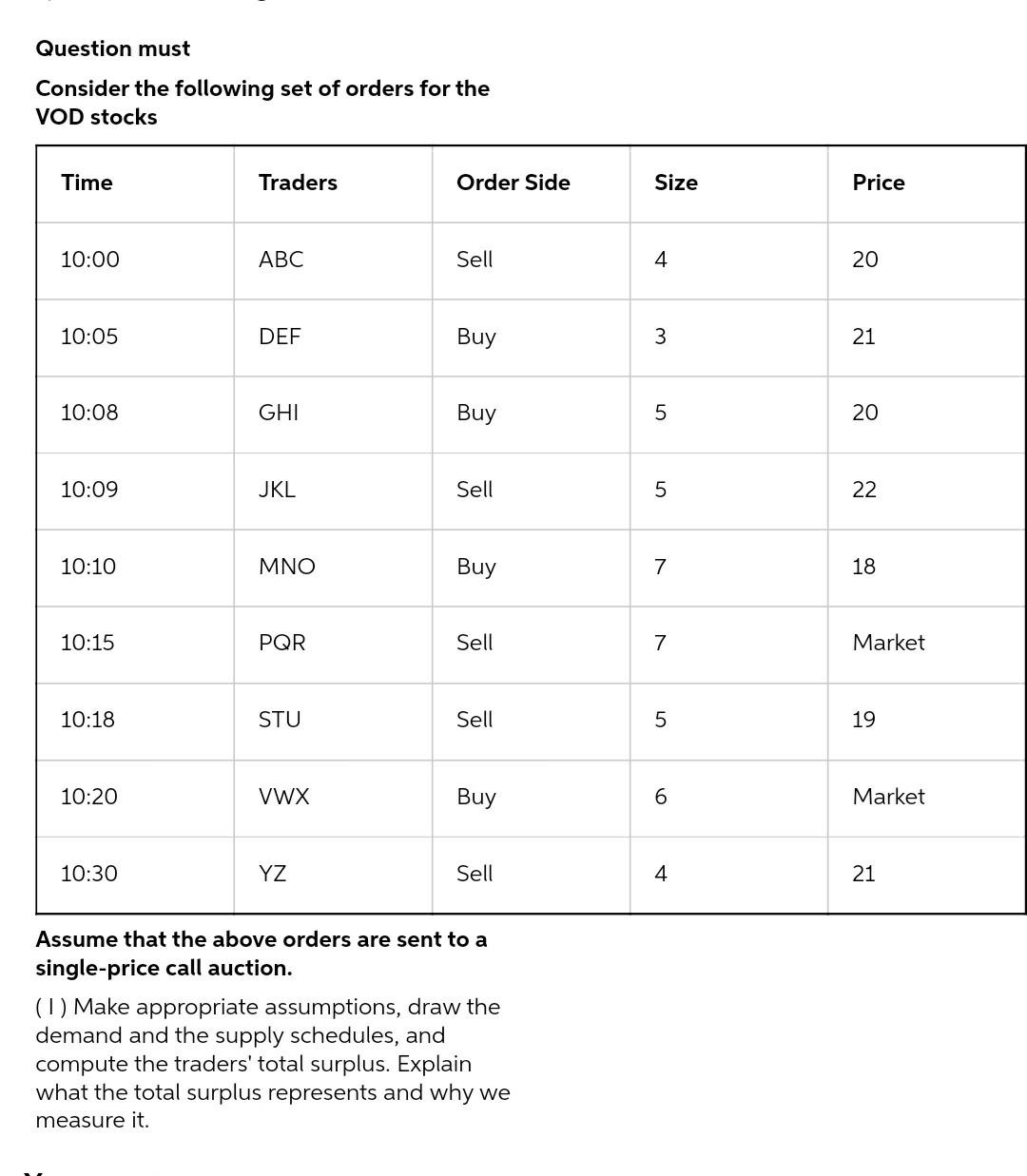 ... please do it correctly.. Question must