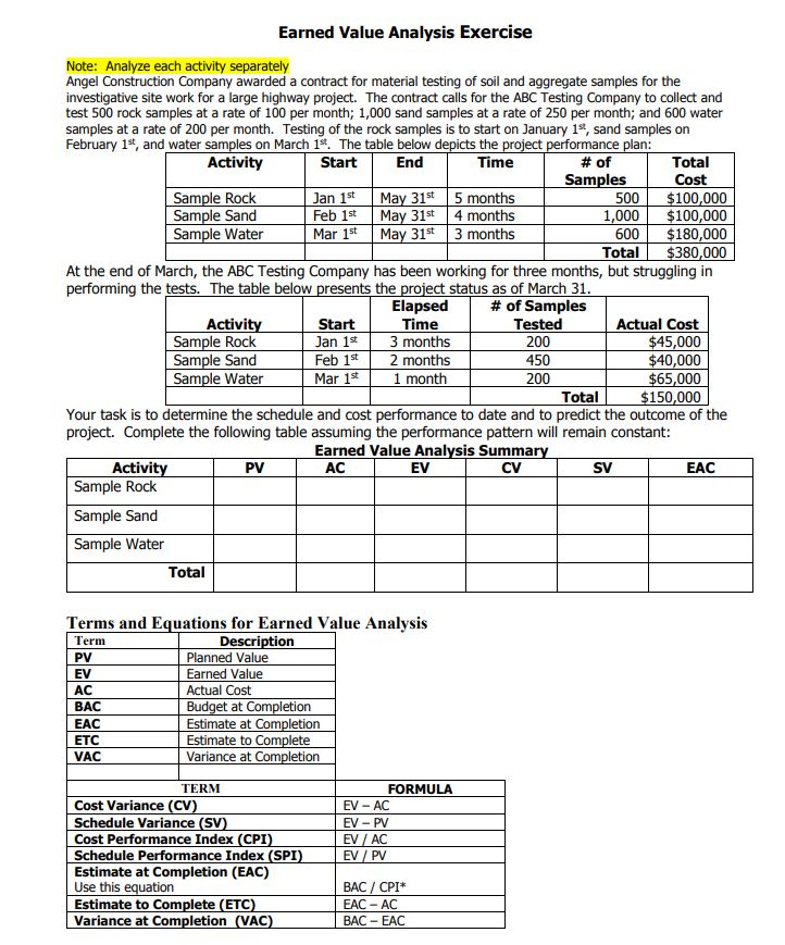 Earned Value Analysis Exercise Note: Analyze each