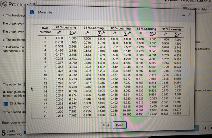 please answer question d with its process a. The