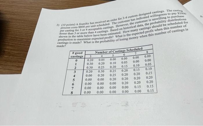 asap 3) (10 points) A foundry has received an