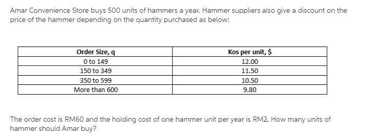 Please show the full calculation manually Amar