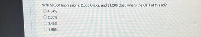 With 50,688 Impressions, 2,300 Clicks, and $1,200