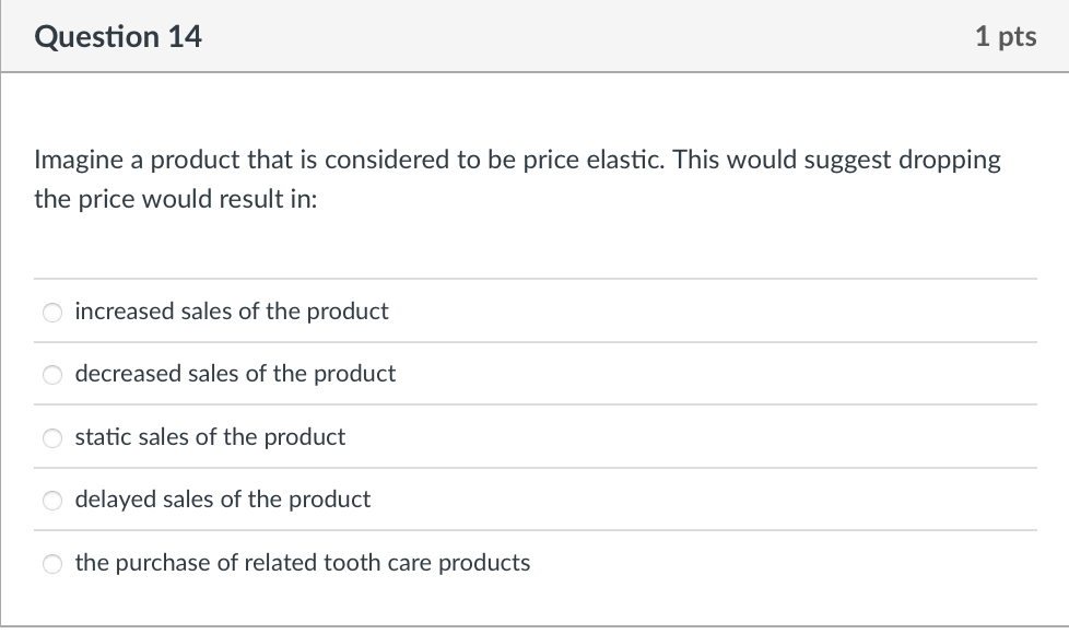 Question 14 1 pts Imagine a product that is