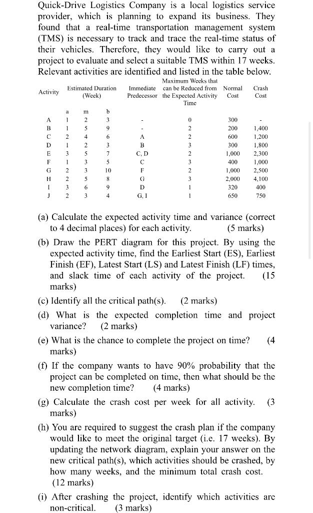 Quick-Drive Logistics Company is a local