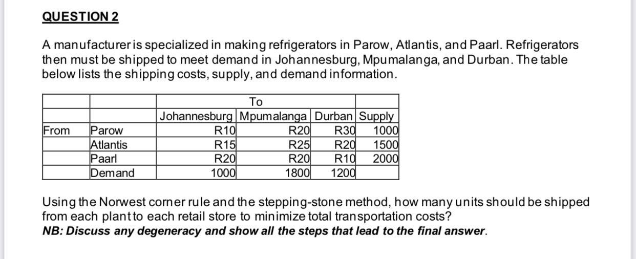 A manufacturer is specialized in making