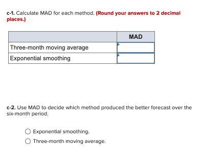 Here are the actual tabulated demands for an item