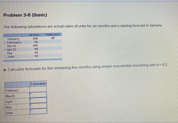 Problem 3-6 (Static) The following tabulations