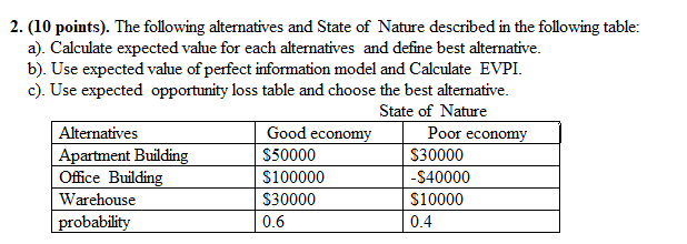 2. (10 points). The following alternatives and