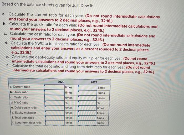2020 2021 Just Dew It Corporation reports the