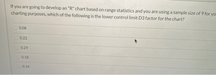 If you are going to develop an "R" chart based on