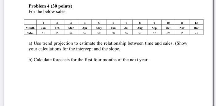 Problem 4 (30 points) For the below sales: 4 6 7
