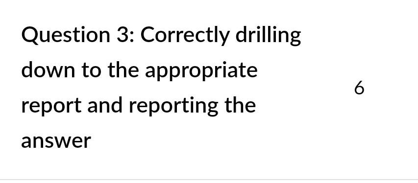 This question is answered by going into Google