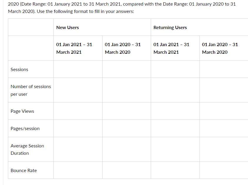 This question is answered by going into Google