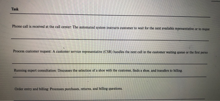 Please answer the four questions above the