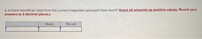 A company currently using an inspection process