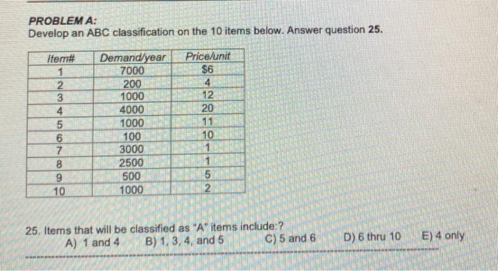 PROBLEMA: Develop an ABC classification on the 10