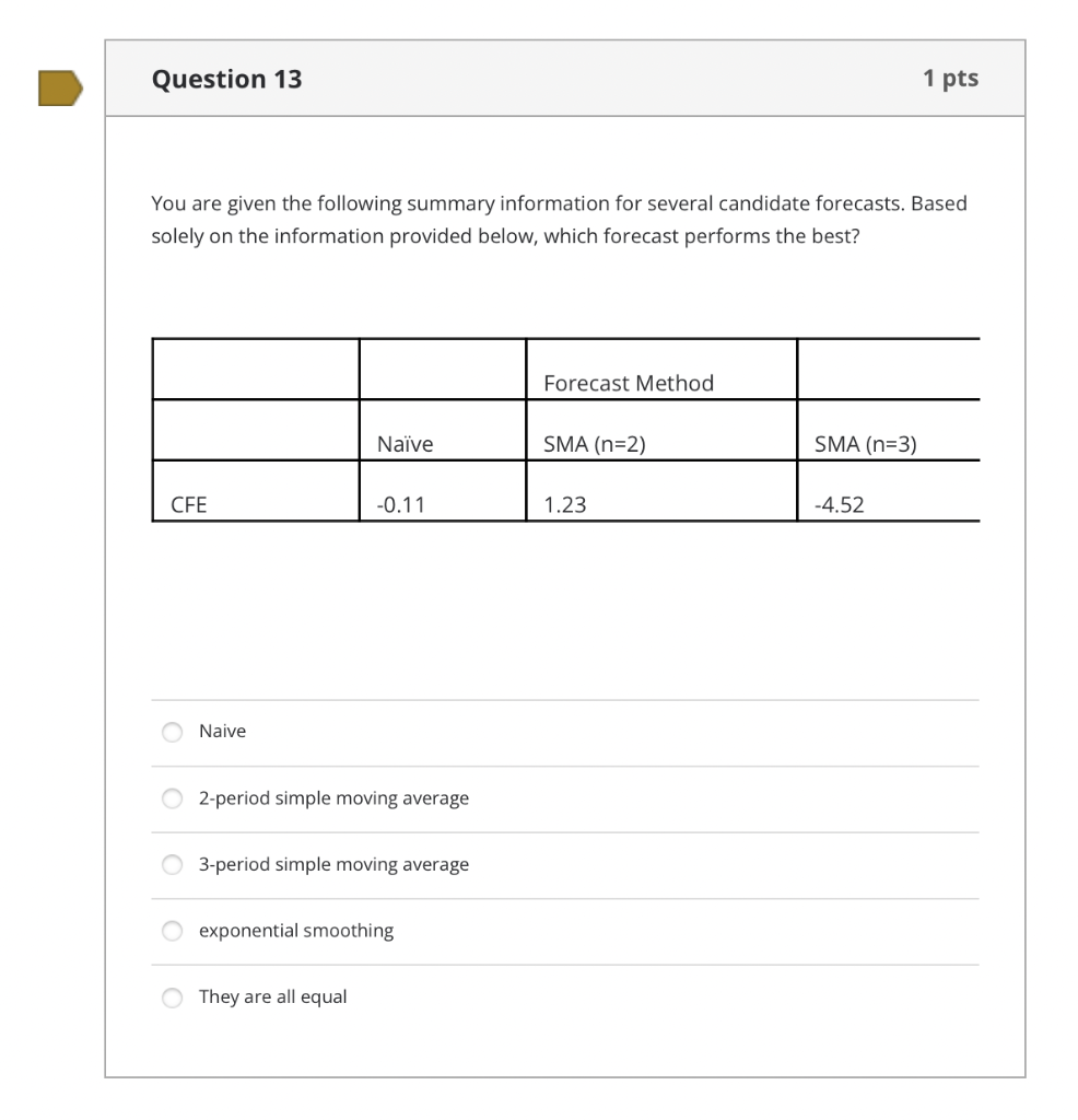 I Will upvote for a complete answer! Question 11