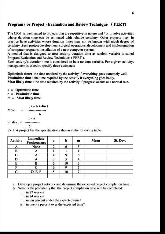 How to solve these schedule? Program (or Project