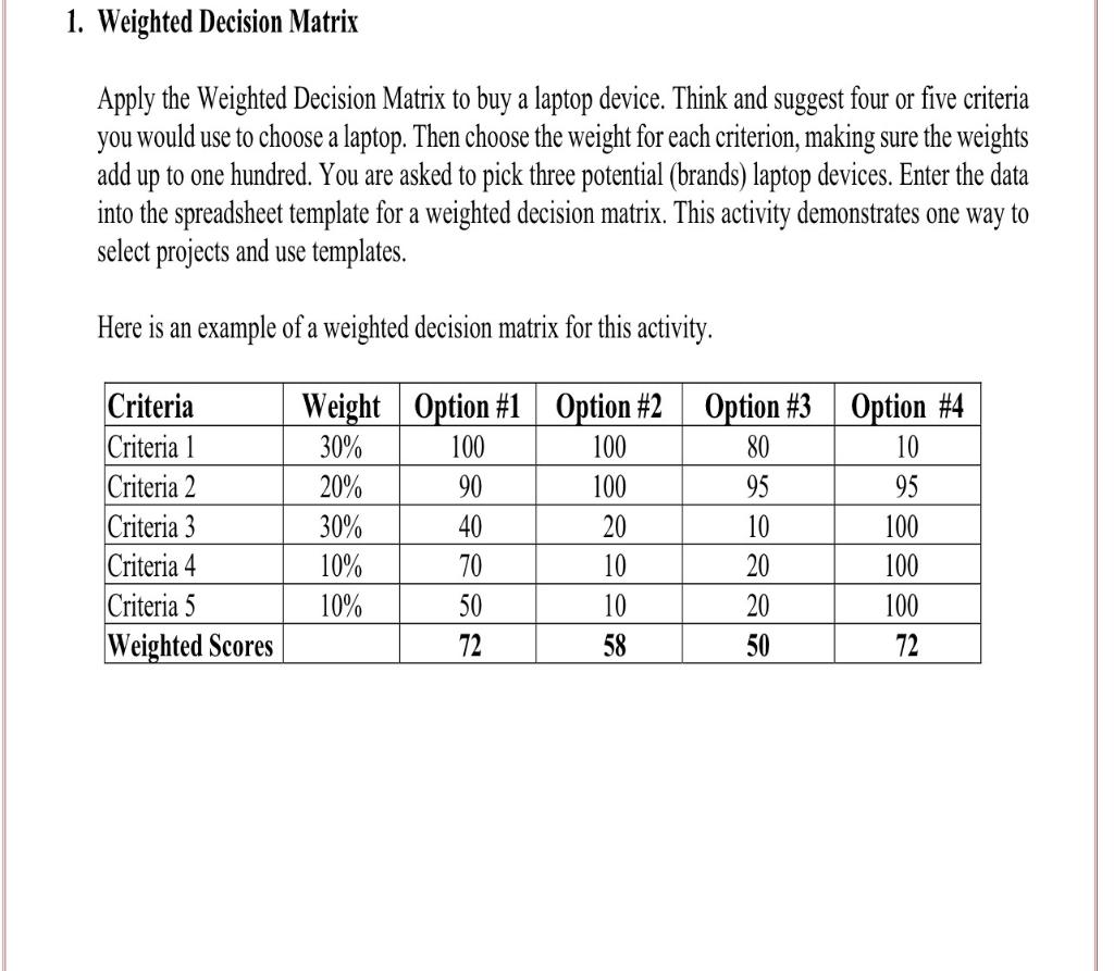 1. Weighted Decision Matrix Apply the Weighted