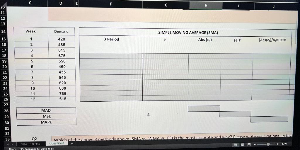 1) Use the Historical demand data below to
