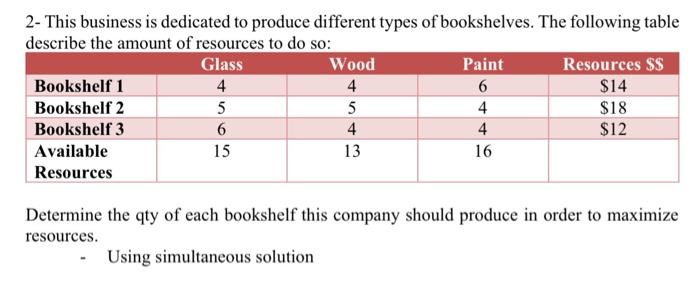 please help me with this operation research model