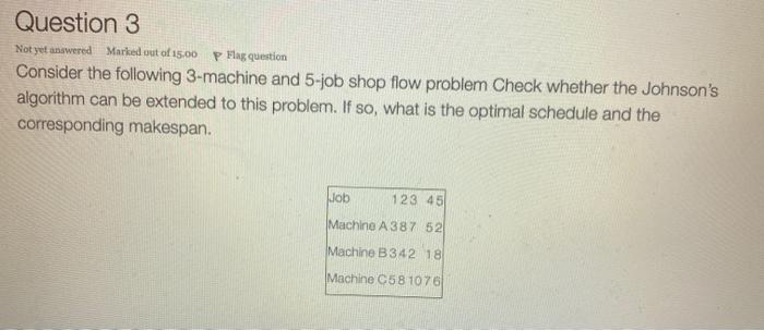 Question 3 Not yet answered Marked out of 15,00 P