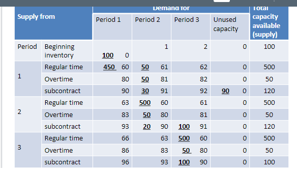 Please solve the given question in the following