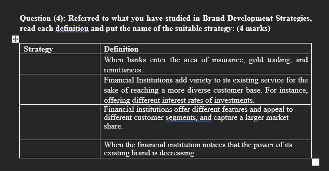 Question (4): Referred to what you have studied