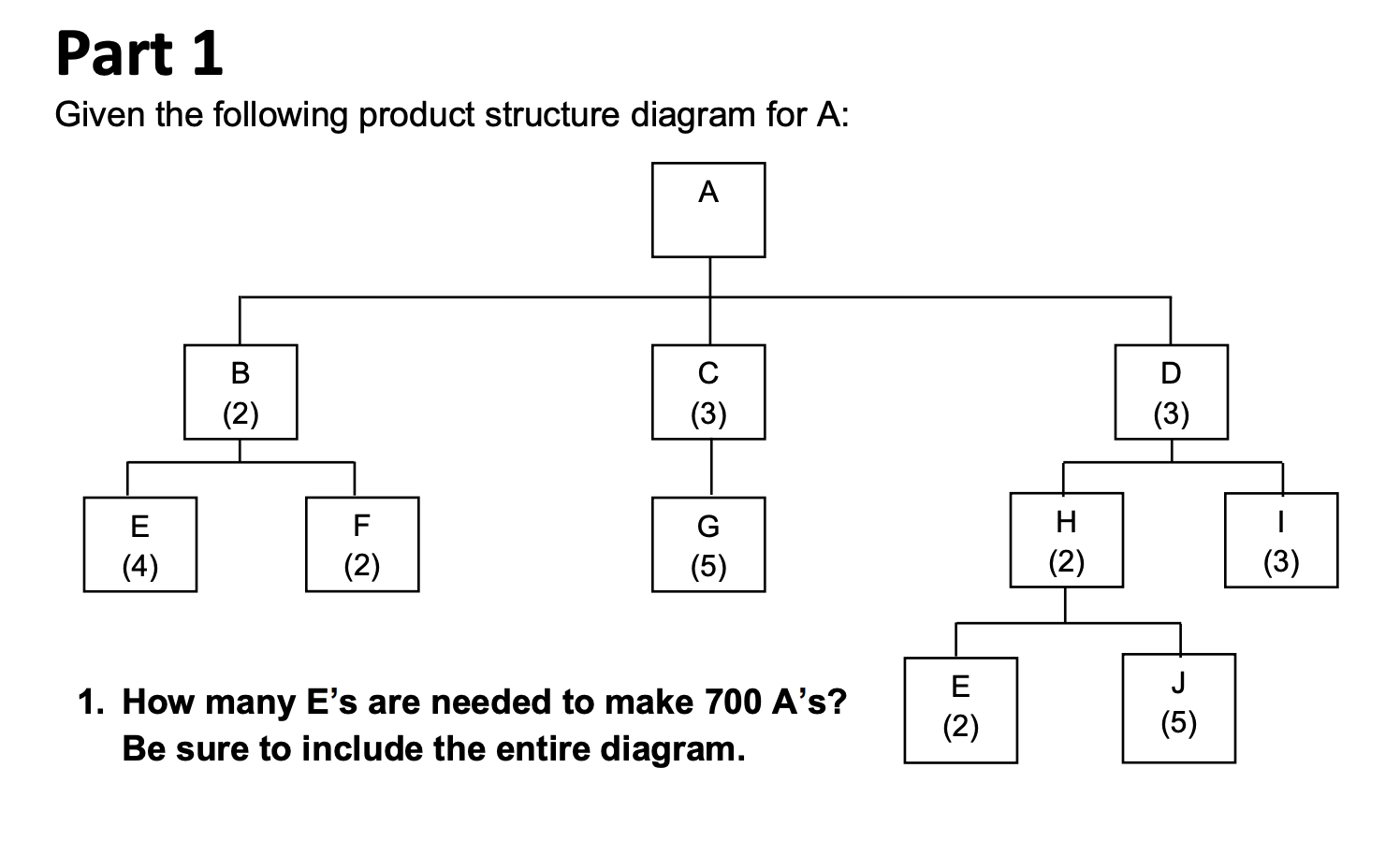 Part 1 Given the following product structure