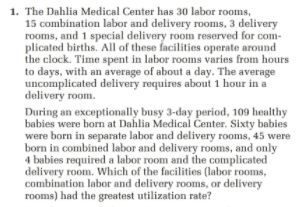 1. The Dahlia Medical Center has 30 labor rooms,