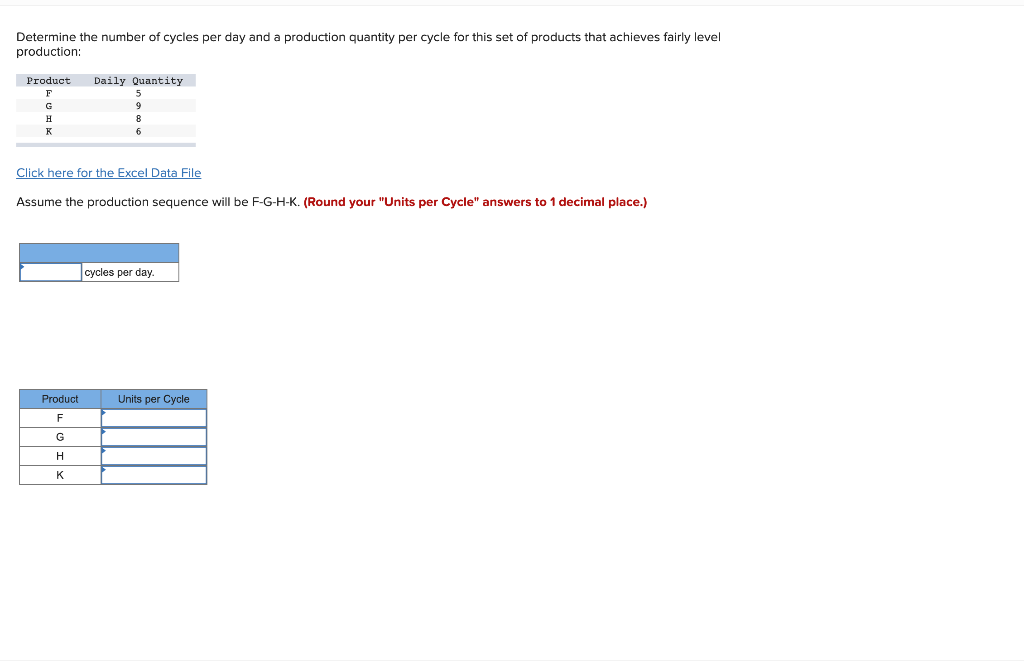 Determine the number of cycles per day and a