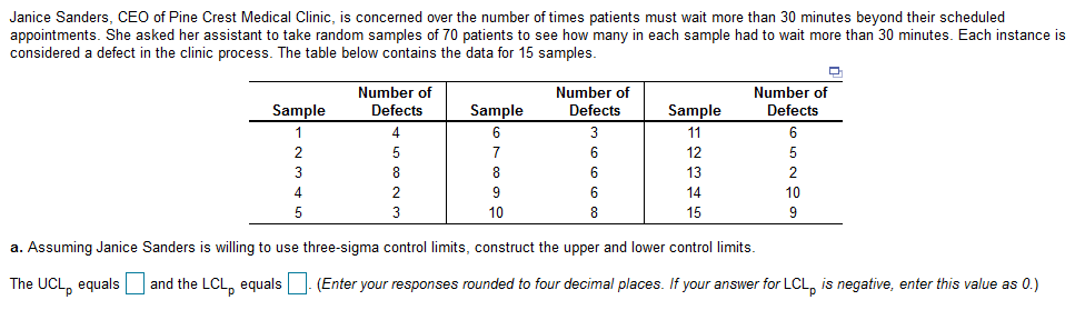 Janice Sanders, CEO of Pine Crest Medical Clinic,