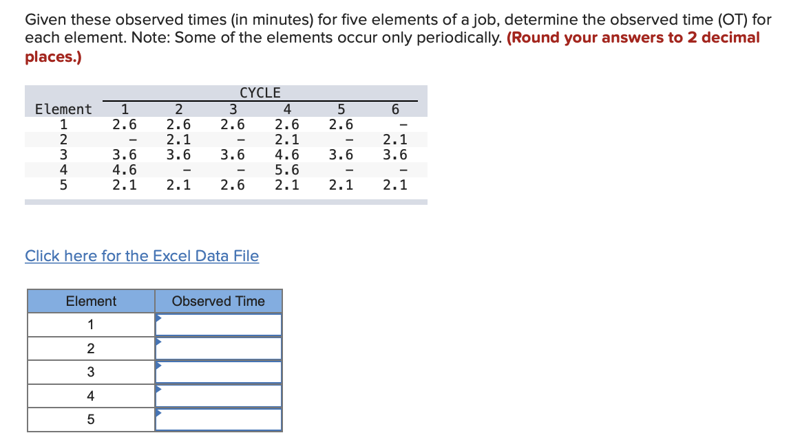 Given these observed times (in minutes) for five