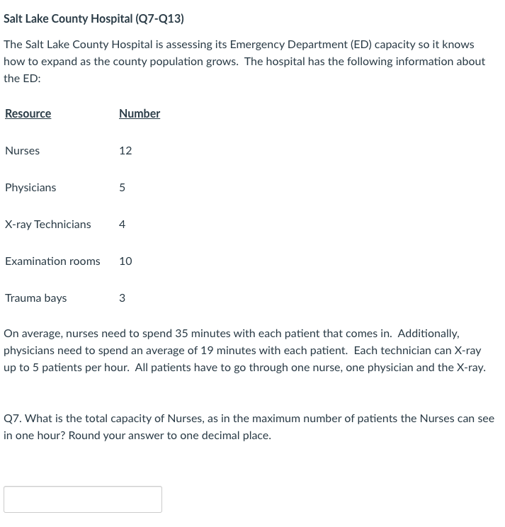 Salt Lake County Hospital (Q7-Q13) The Salt Lake