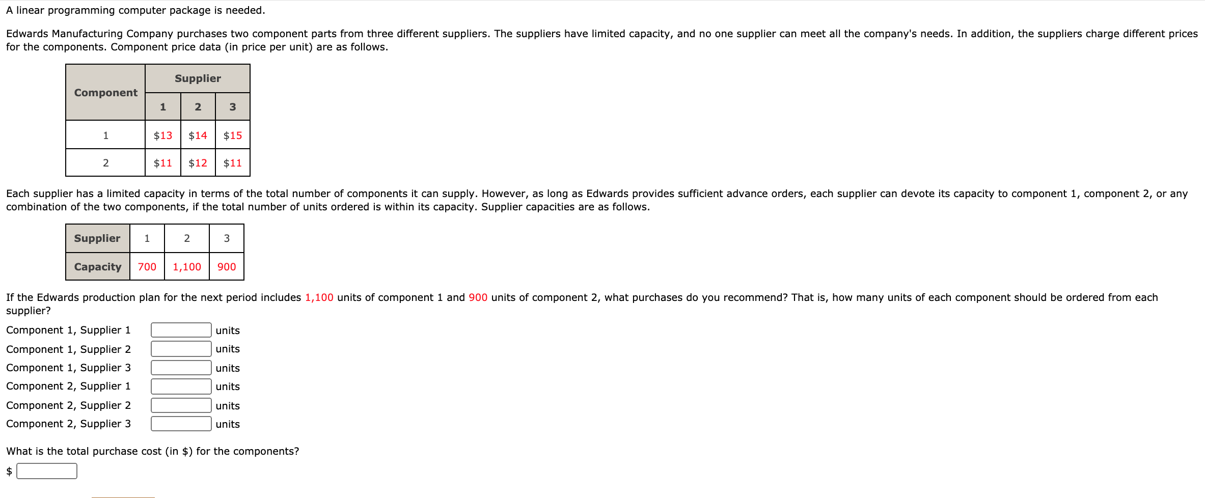 A linear programming computer package is needed.