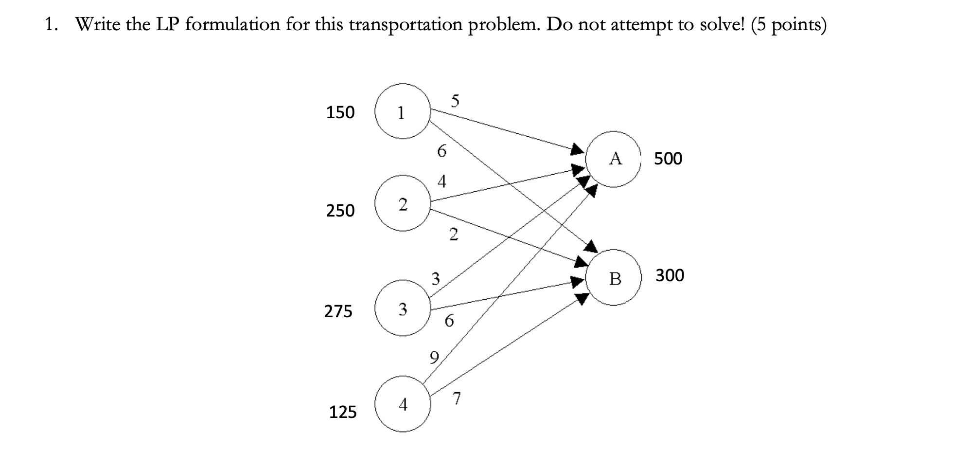 1. Write the LP formulation for this