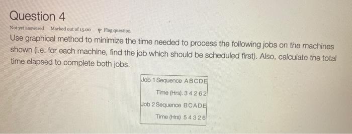 Question 4 Not yet answered Marked out of 15.00 P